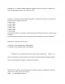 Problema #1. La siguiente estadística muestra el número de divorcios que hay en México por cada 100 matrimonios desde el año 1980 hasta 2008.