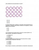 Tema de Qué multiplicación está representada en la matriz?