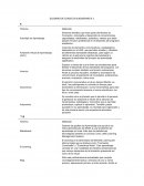 Cual es el Glosario del curso Blackboard 9.1