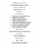 Los contravalores son obstáculos, actitudes hostiles o negativas que generan una disfunción en el seno de toda sociedad