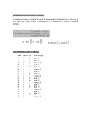 Regresion logistica Aplicación de REGRESION LOGISTICA ORDINAL