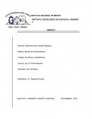 Resumen de Estrategia de mercado