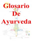 El elemento aire llamado vayu en sanscrito, se desarrolla a partir del éter