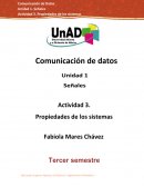Actividad 3. Propiedades de los sistemas