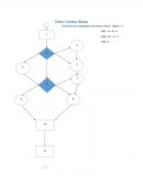 Calidad de Software. Camino Básico