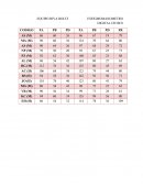 TOMA DE FRECUENCIA RESPIRATORIA