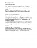 Gestion de ventas movistar