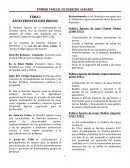 DERECHO AGRARIO: ANTECEDENTES HISTÓRICOS