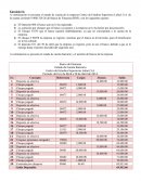 Conciliación Bancaria Ejercicio