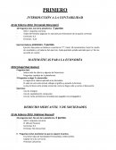 INTRODUCCIÓN A LA CONTABILIDAD, EJERCICIOS