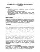 DETERMINACION DE ACIDO CITRICO EN JUGOS POR MEDIO DE TITULACION