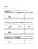 ANEXO 1: PLAN DE TABULACIÓN