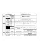 Plan de ejoramiento de recursos