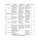 RÚBRICA DE EVALUACIÓN DE EXPOSICIÓN_UPN.