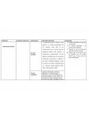 Adaptacion al duelo - definicion conceptual