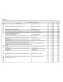 Métodos y pautas para la optimización creativa del entorno