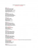 GRUPOS ORGANIZACIÓN Y MÉTODOS 2015-6