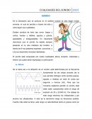 Cualidades del sonido