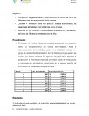 Contabilidad. Comprender las generalidades y clasificaciones de costos