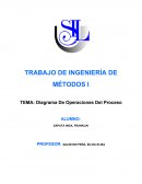 Ingeniería de métodos. Diagrama De Operaciones Del Proceso