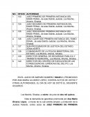Notificación de acuerdo en juicio de amparo N° 192/201-1
