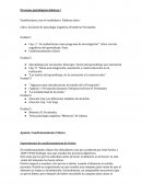 Familiarizarse con el vocabulario: Palabras clave.