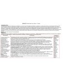 PROYECTO: Dramatizamos como Viajar a Tucumán