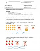 Divisiones como reparto 3ª