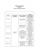 PLANEACIONES - ÁREA DE CIENCIAS.
