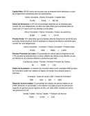 Razones de Análisis de Estado Financieros