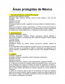 Áreas protegidas de México