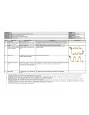 Metodología de sesion de entrenamiento