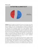 GRAFICOS DE TEST ETICA NOVENO