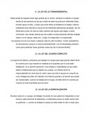 Las 17 leyes de Maxwell