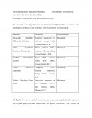Sociedades mercantiles en mexico