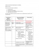 LOS ASPECTOS TRIBUTARIOS DE TU EMPRESA