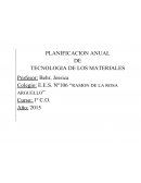 PLANIFICACION DIDACTICA ANUAL 2015 Tecnologia de los materiales