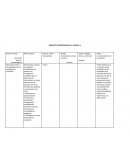 PRODUCTO INTEGRADOR DE LA UNIDAD 1