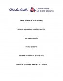 DIVISIÓN CELULAR (MITOSIS)