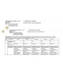 PLANIFICACIÓN APRENDIZAJE granja naranja