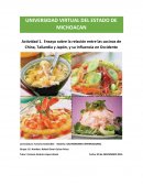 Ensayo sobre la relación entre las cocinas de China, Tailandia y Japón, y su influencia en Occidente