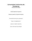 Herramientas de corte, tipos y nomenclatura