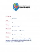 Eficacia del manejo sindrómico para el tratamiento del flujo vaginal en usuarias de planificacion familiar