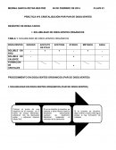 PRÁCTICA - CRISTALIZACIÓN POR PAR DE DISOLVENTES