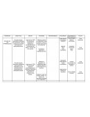 Ruta de mejora aprendizaje escolar