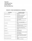 PROYECTO: “FIESTA ANIVERSARIO DE LA EMPRESA”