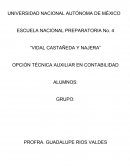 Ejemplo de proyecto empresarial