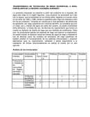 TECNOLOGIA DE RIEGO SUPERFICIAL A NIVEL PARCELARIO EN LA REGION LAGUNERA-DURANGO