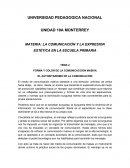 Tema 2 de planeacion ,comunicacion y evaluacion en el proceso enseñanza aprendizaje