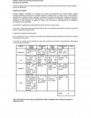 Rubrica exposición oral